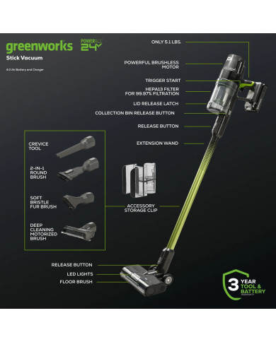 Greenworks Battery Appliances | Camping, 4x4 & Outdoor Power | Bass, Carp & Camping