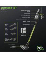 Greenworks Battery Appliances | Camping, 4x4 & Outdoor Power | Bass, Carp & Camping