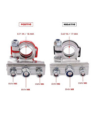 LUMENO Battery Terminals / Positive