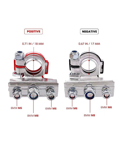 LUMENO Battery Terminals / Negative