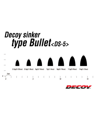 Decoy DS-5 Bullet Sinker Gun Black | Texas & Carolina Rig Weights | Bass, Carp & Camping