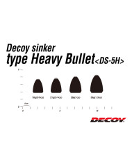 Decoy DS-5H Heavy Bullet Sinker | Texas & Carolina Rig Weights | Bass, Carp & Camping