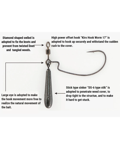 Decoy Worm217 Jika Rig Hook | Bass Fishing Tackle