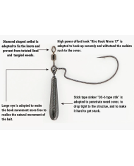 Decoy Worm217 Jika Rig Hook | Bass Fishing Tackle