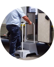 Crestline Double Caravan Step handle | Bass, Carp & Camping